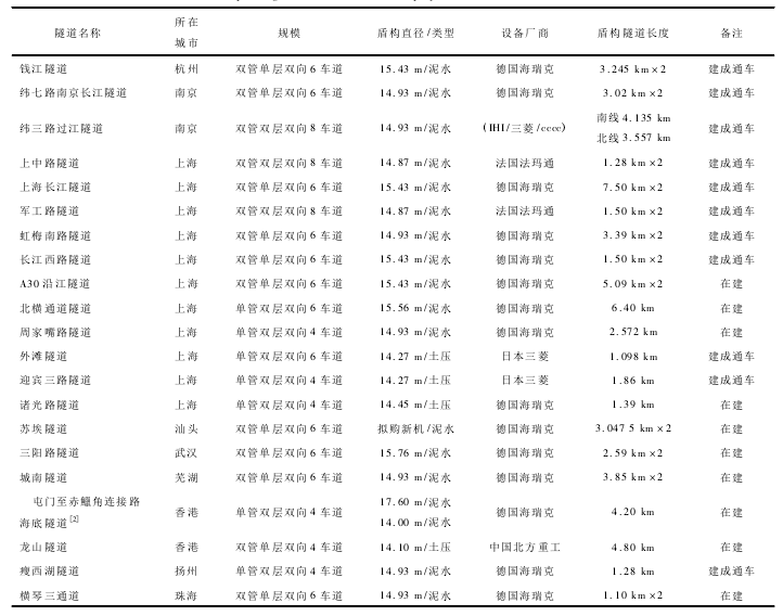 表1.png