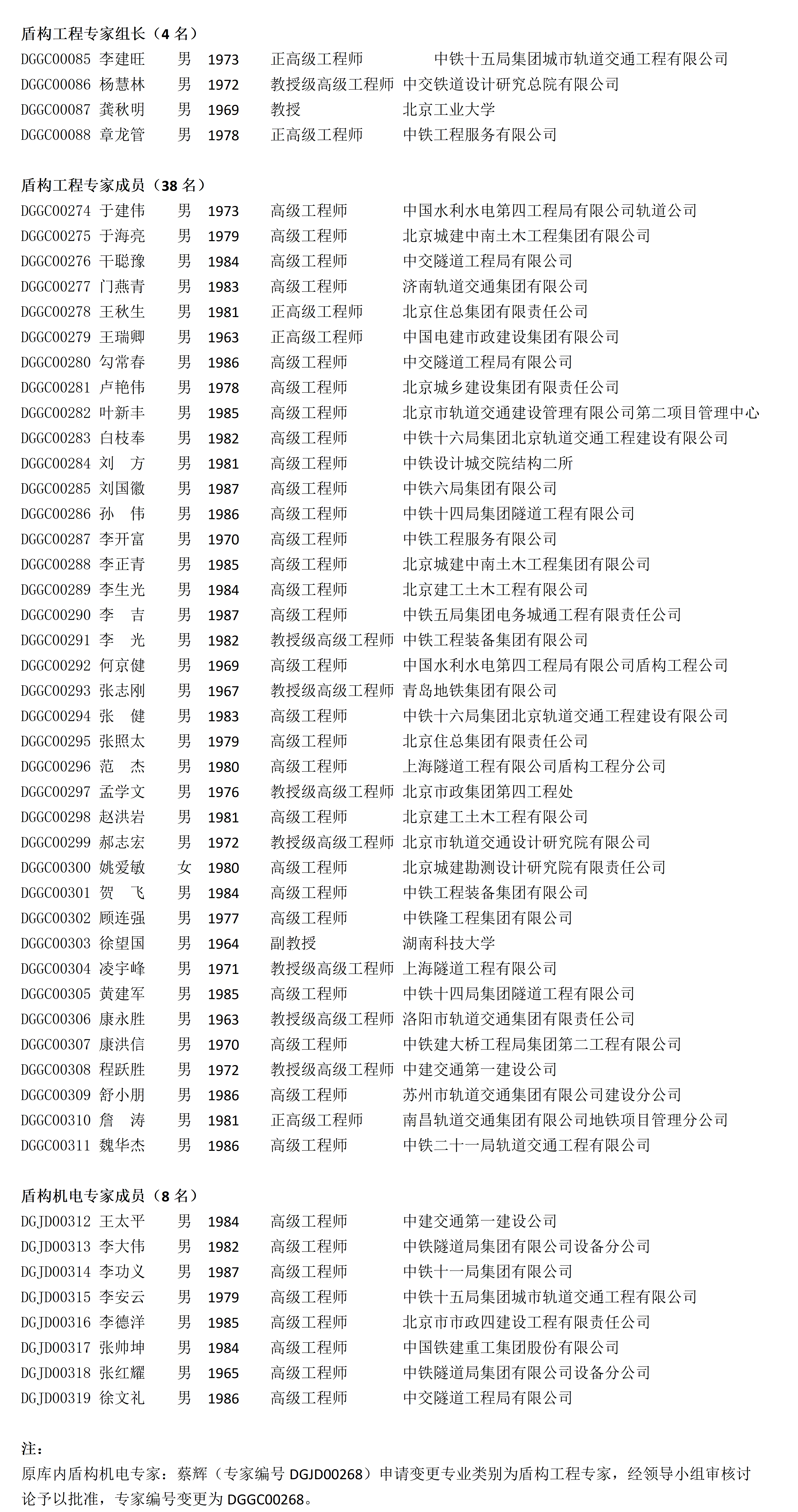 6167f0785c728.png